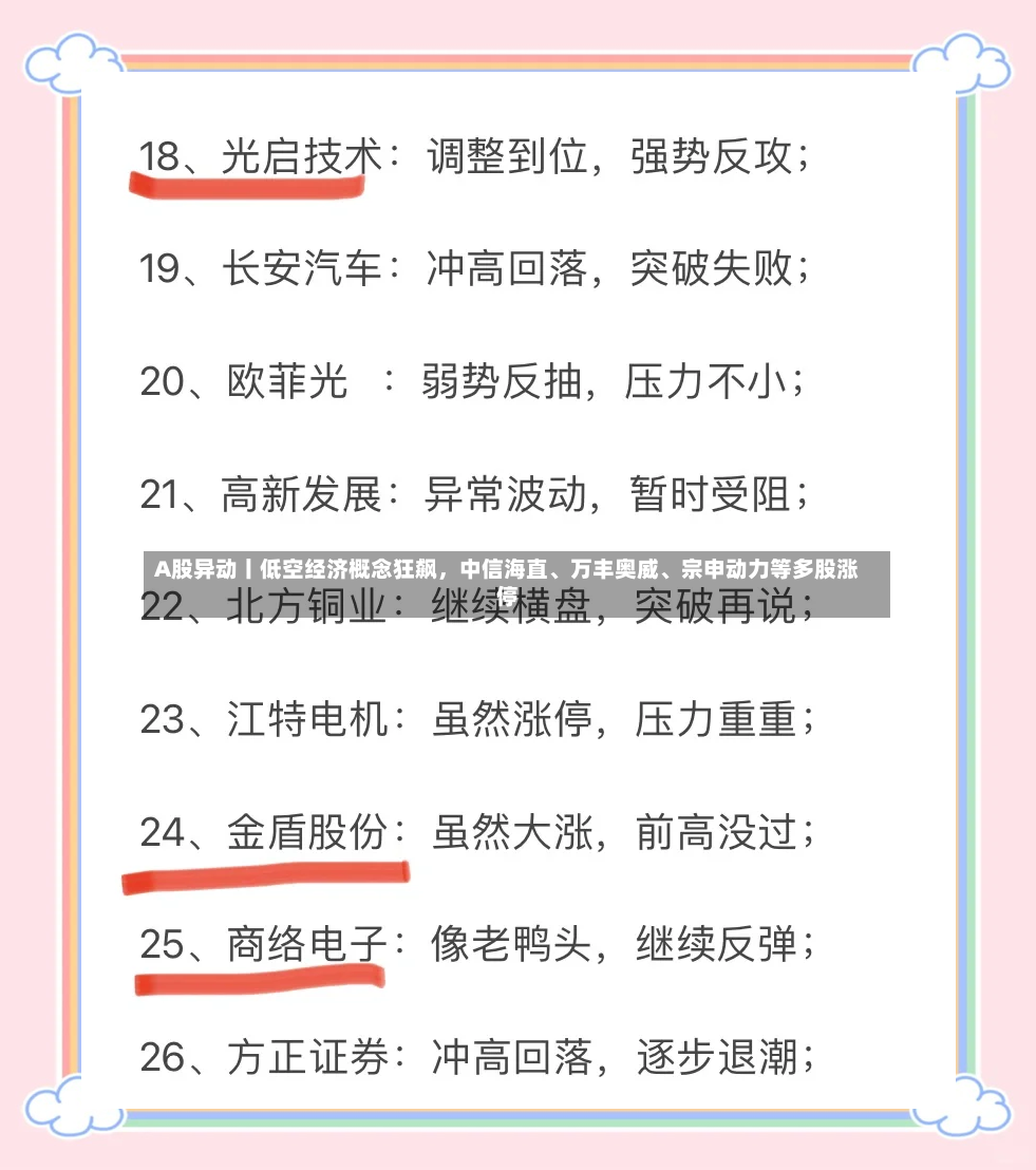A股异动丨低空经济概念狂飙，中信海直、万丰奥威、宗申动力等多股涨停