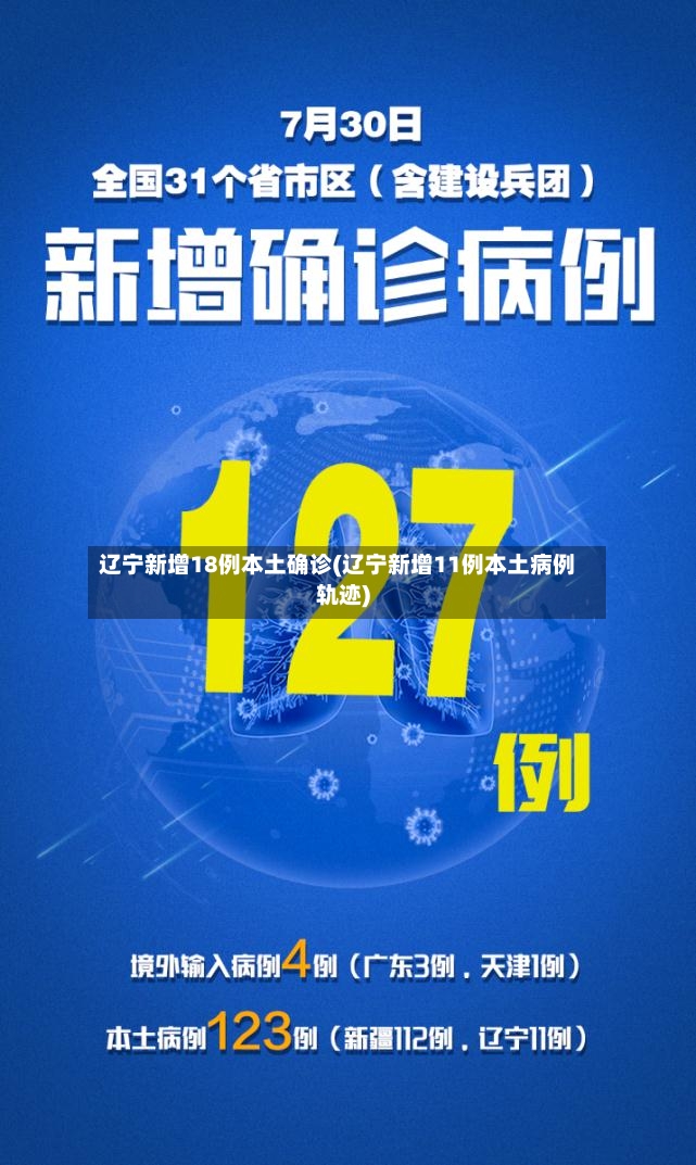 辽宁新增18例本土确诊(辽宁新增11例本土病例轨迹)