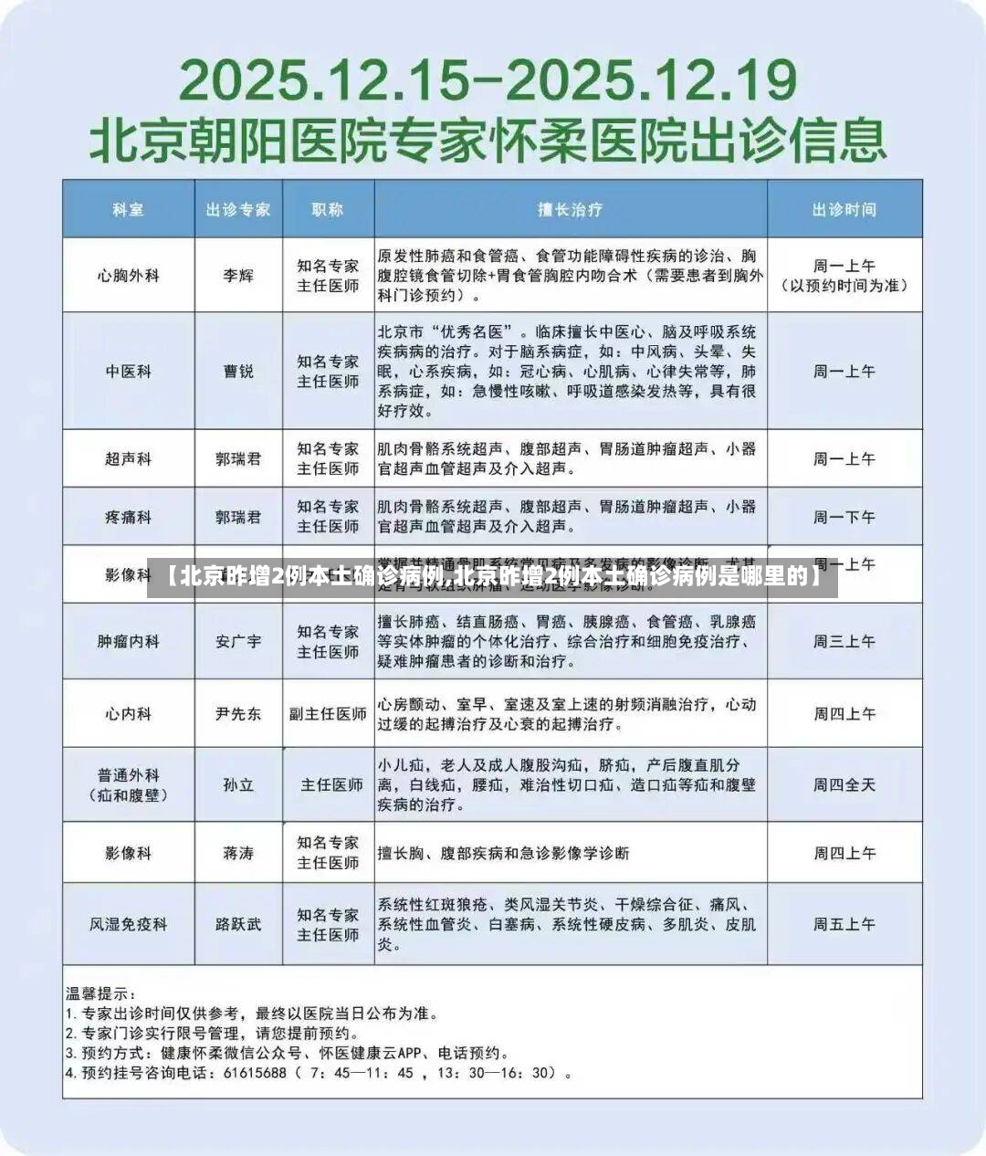 【北京昨增2例本土确诊病例,北京昨增2例本土确诊病例是哪里的】