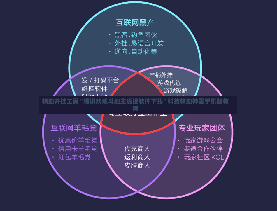 辅助开挂工具“腾讯欢乐斗地主透视软件下载”科技辅助神器手机版教程-第3张图片