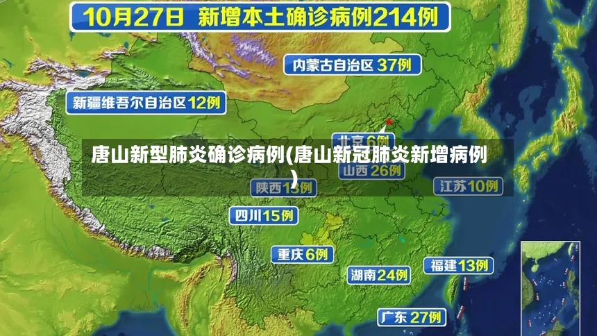 唐山新型肺炎确诊病例(唐山新冠肺炎新增病例)-第2张图片