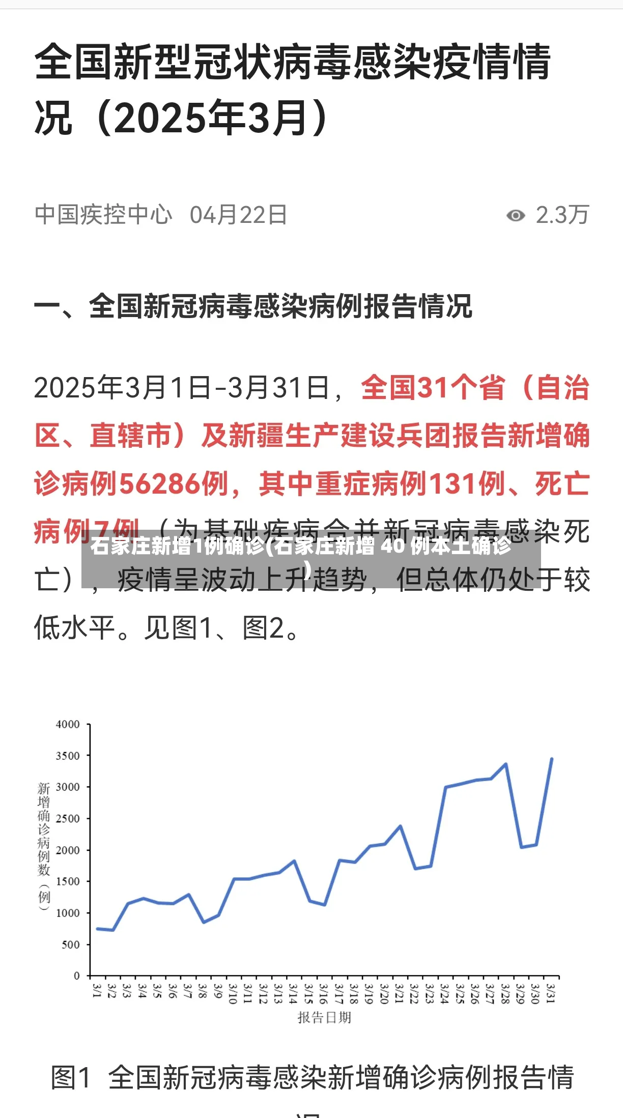 石家庄新增1例确诊(石家庄新增 40 例本土确诊)