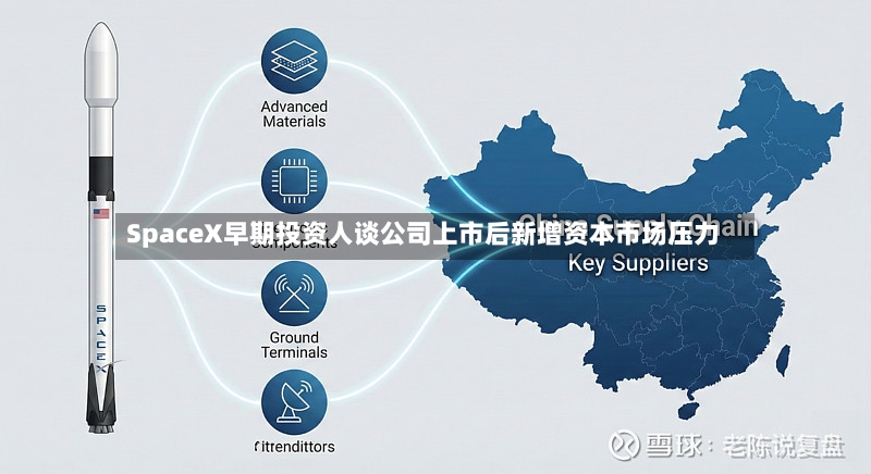 SpaceX早期投资人谈公司上市后新增资本市场压力