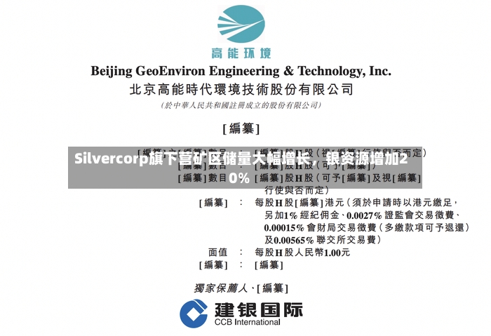 Silvercorp旗下营矿区储量大幅增长，银资源增加20%-第2张图片