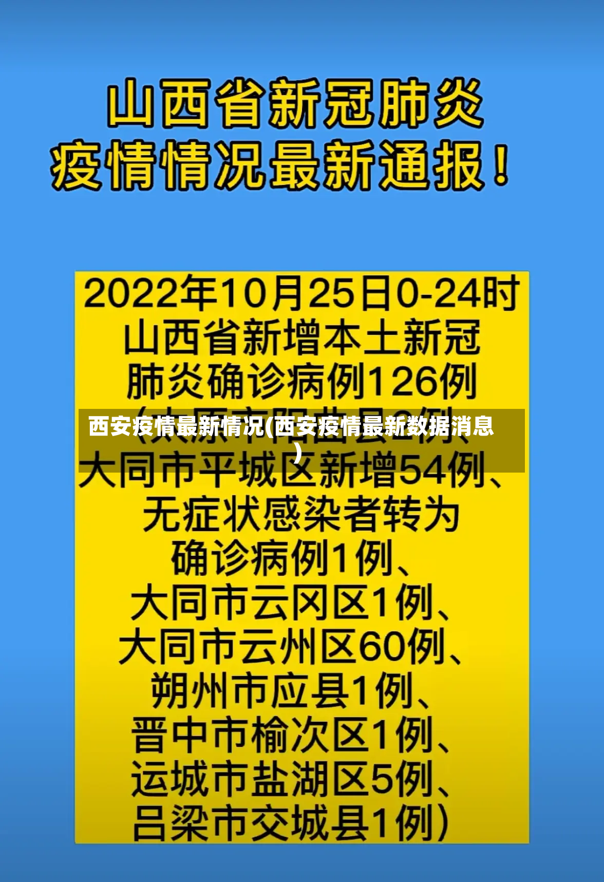 西安疫情最新情况(西安疫情最新数据消息)-第3张图片