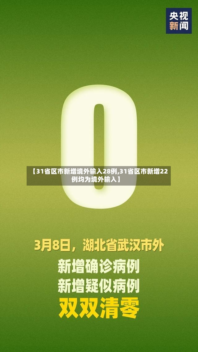 【31省区市新增境外输入28例,31省区市新增22例均为境外输入】-第2张图片