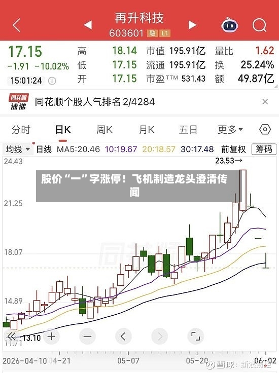 股价“一	”字涨停！飞机制造龙头澄清传闻-第2张图片