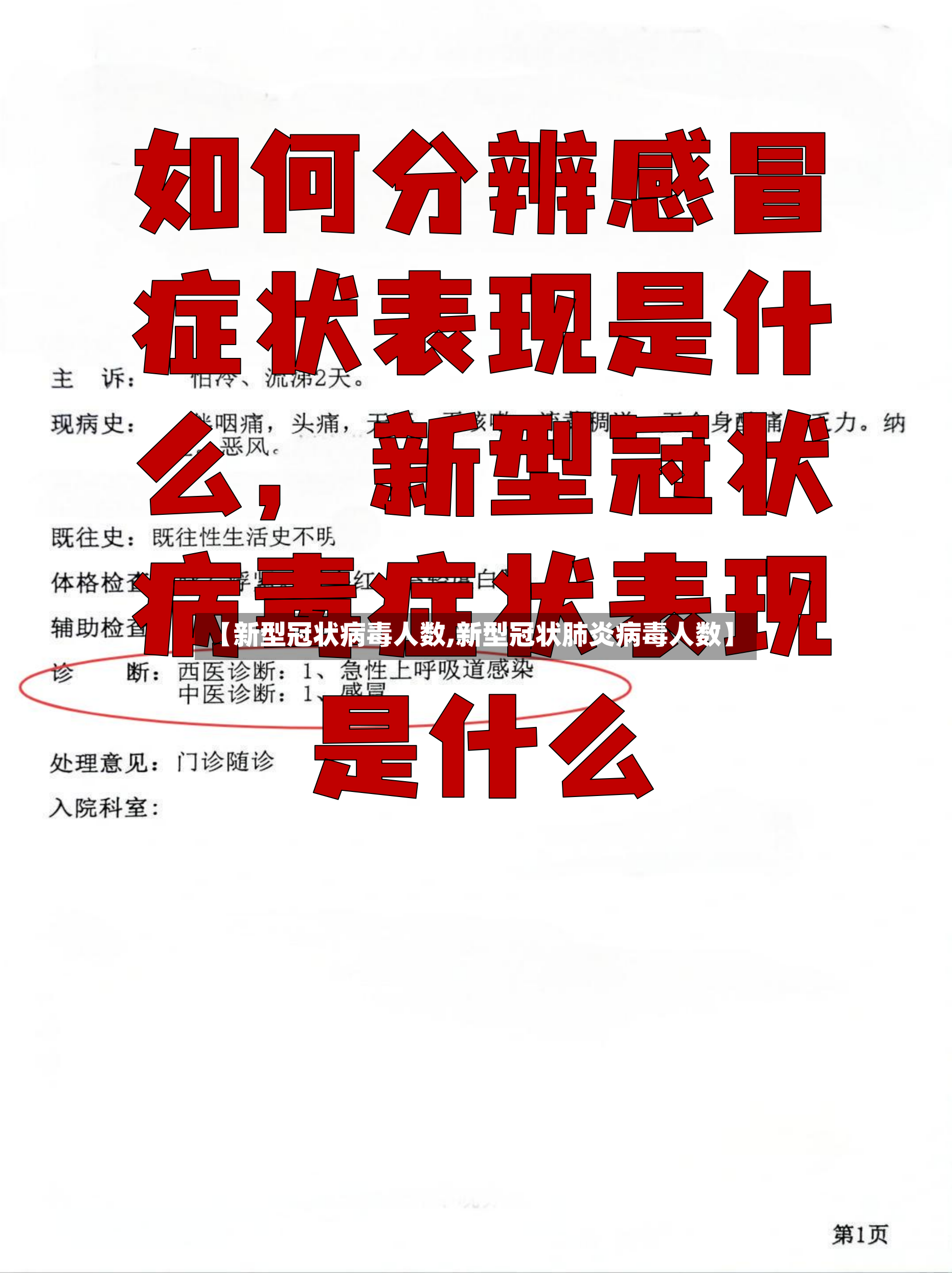 【新型冠状病毒人数,新型冠状肺炎病毒人数】-第2张图片