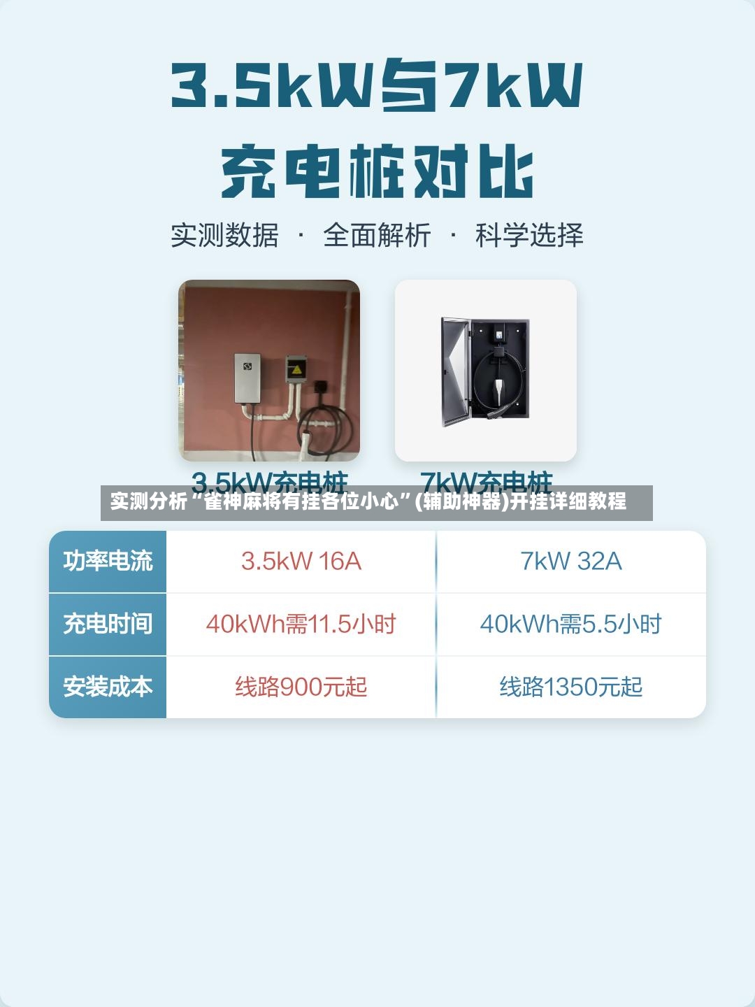 实测分析“雀神麻将有挂各位小心”(辅助神器)开挂详细教程-第2张图片