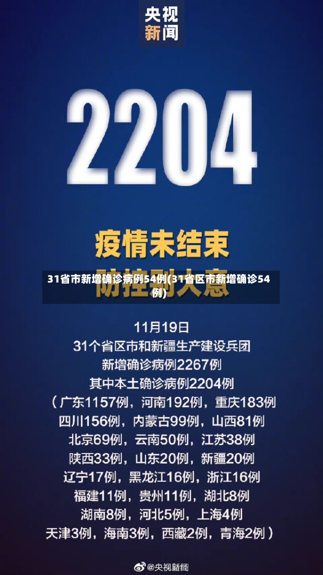 31省市新增确诊病例54例(31省区市新增确诊54例)
