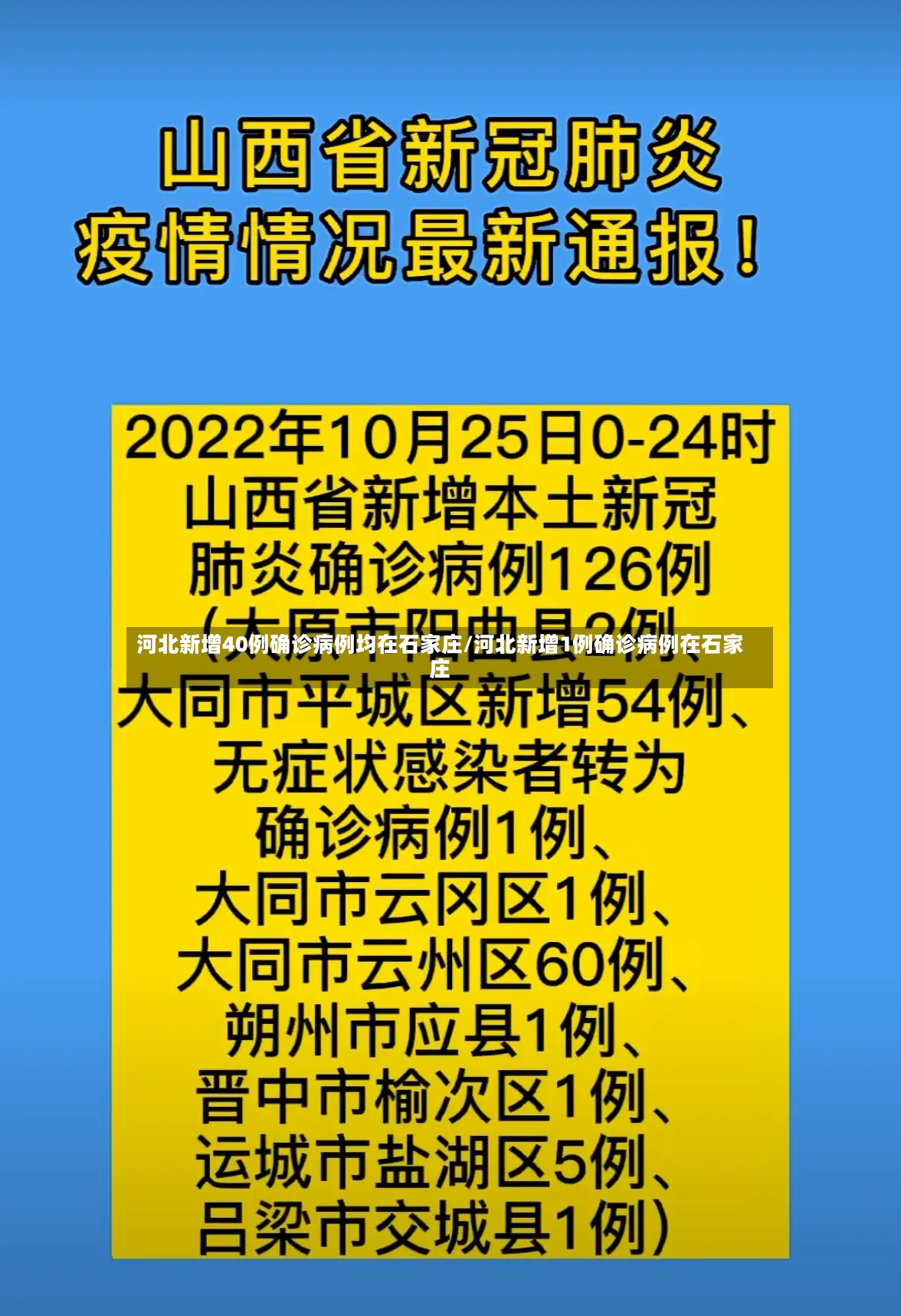 河北新增40例确诊病例均在石家庄/河北新增1例确诊病例在石家庄-第2张图片