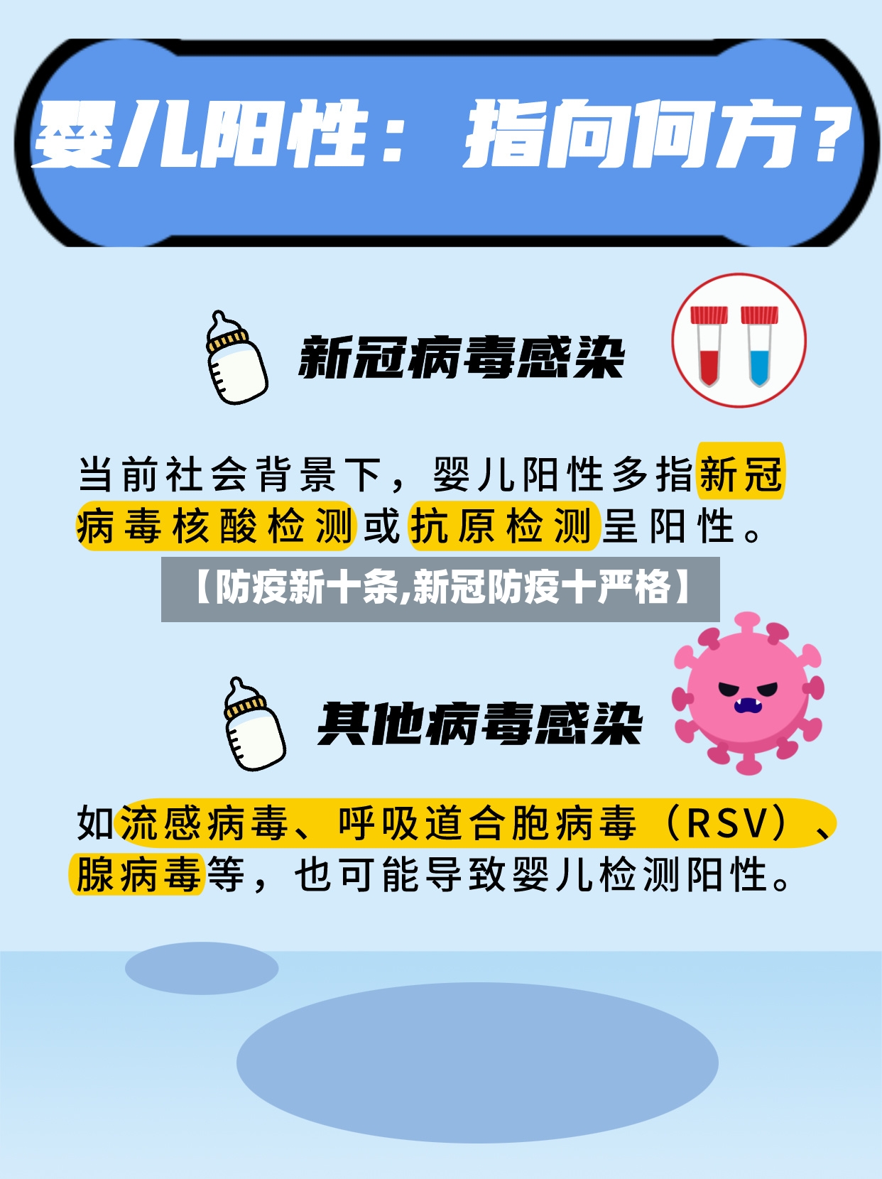 【防疫新十条,新冠防疫十严格】