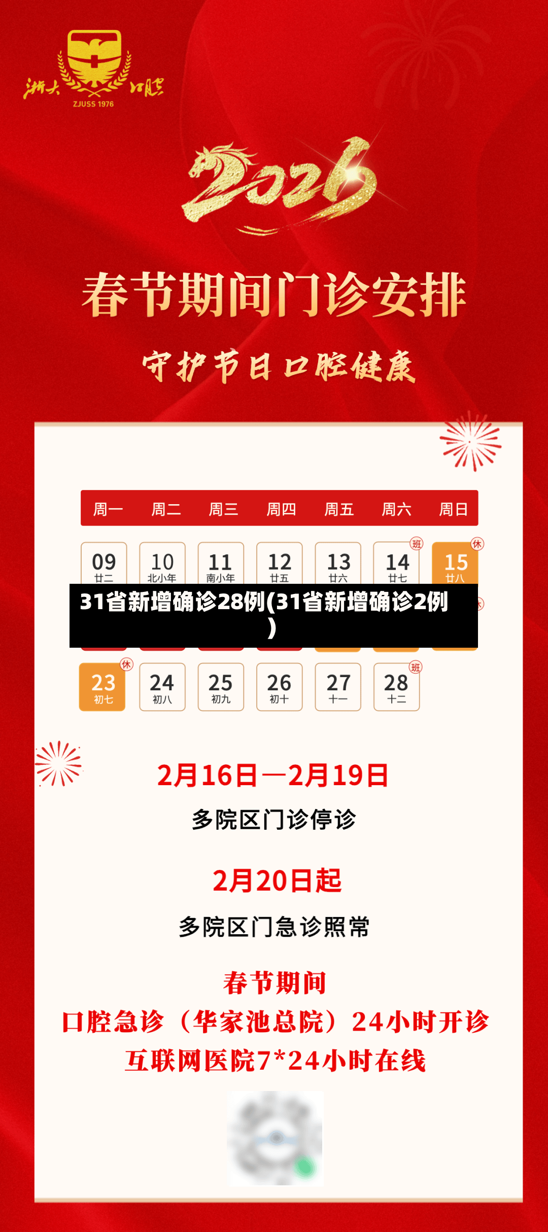 31省新增确诊28例(31省新增确诊2例 )