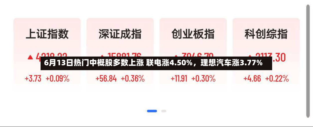 6月13日热门中概股多数上涨 联电涨4.50%	，理想汽车涨3.77%-第3张图片