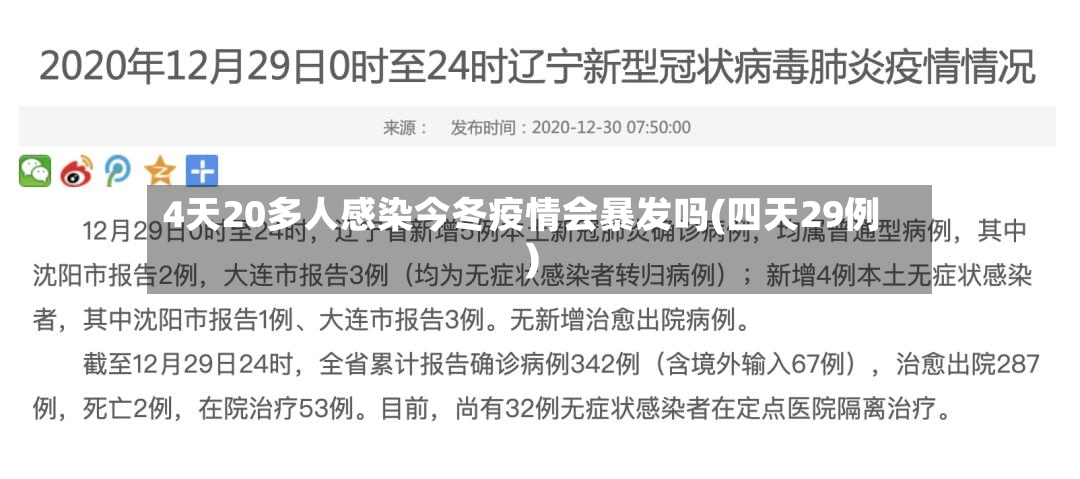 4天20多人感染今冬疫情会暴发吗(四天29例)