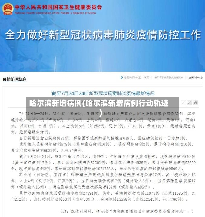 哈尔滨新增病例(哈尔滨新增病例行动轨迹)