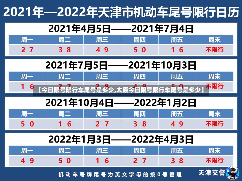 【今日限号限行车尾号是多少,太原今日限号限行车尾号是多少】-第2张图片