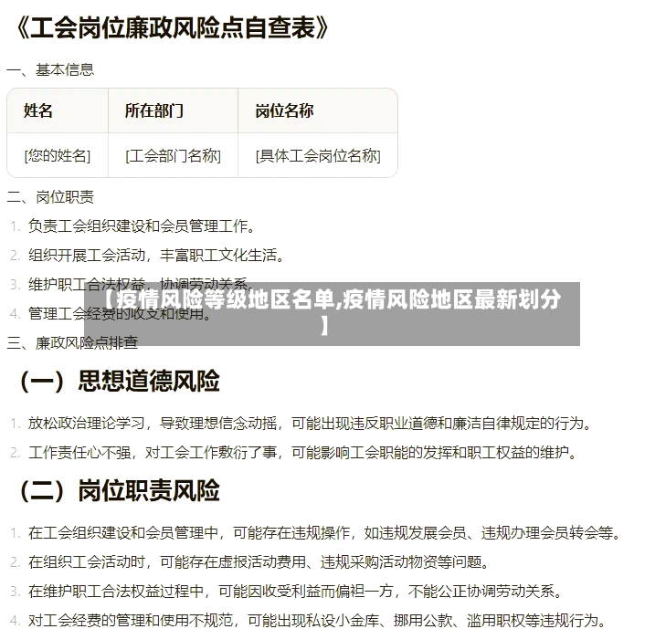 【疫情风险等级地区名单,疫情风险地区最新划分】-第2张图片