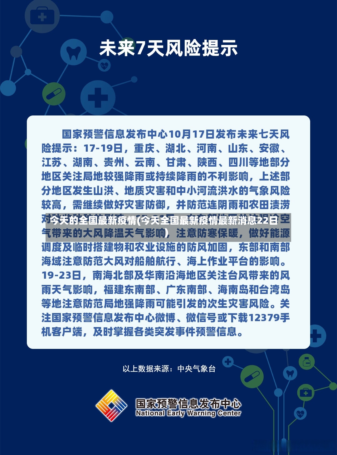 今天的全国最新疫情(今天全国最新疫情最新消息22日)