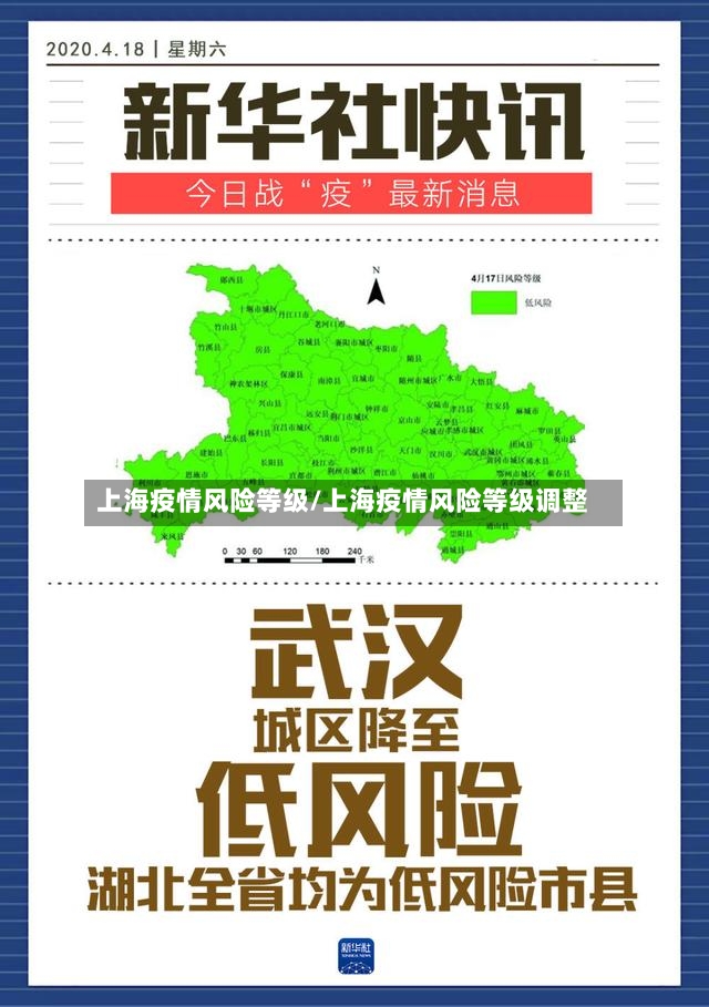 上海疫情风险等级/上海疫情风险等级调整-第2张图片