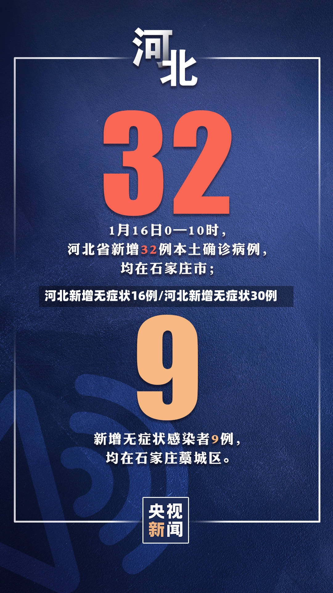 河北新增无症状16例/河北新增无症状30例