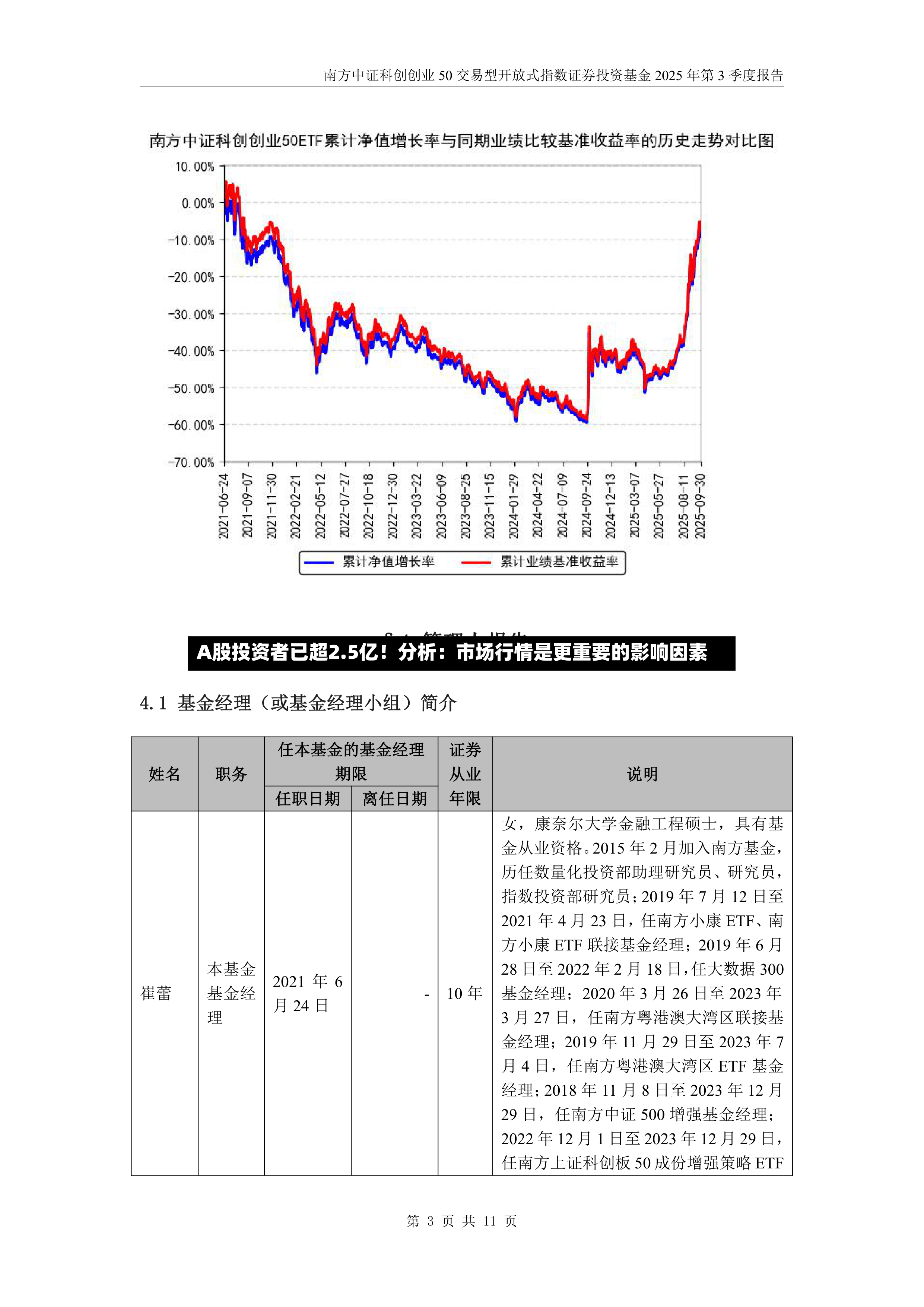 A股投资者已超2.5亿！分析：市场行情是更重要的影响因素