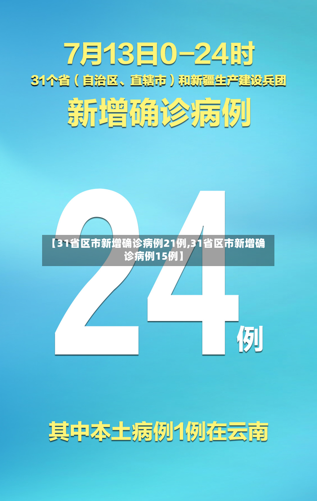 【31省区市新增确诊病例21例,31省区市新增确诊病例15例】-第3张图片