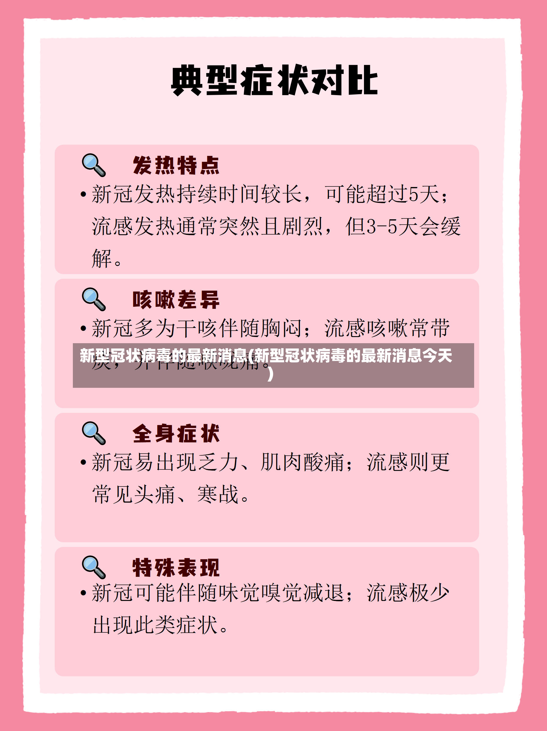 新型冠状病毒的最新消息(新型冠状病毒的最新消息今天)-第2张图片