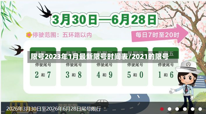 限号2023年1月最新限号时间表/2021的限号-第2张图片