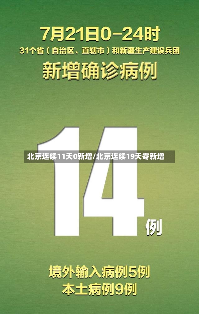 北京连续11天0新增/北京连续19天零新增-第2张图片