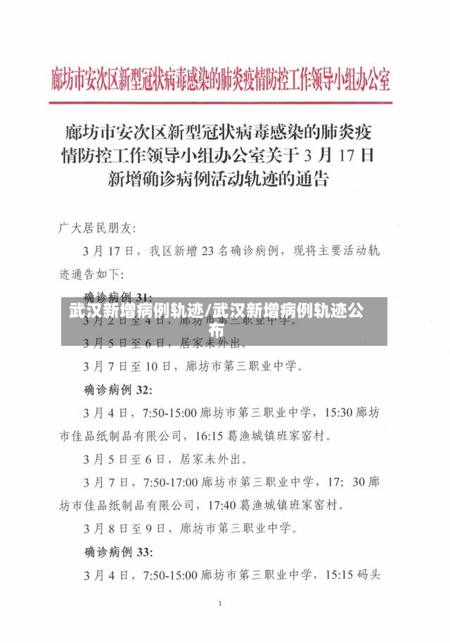 武汉新增病例轨迹/武汉新增病例轨迹公布-第2张图片