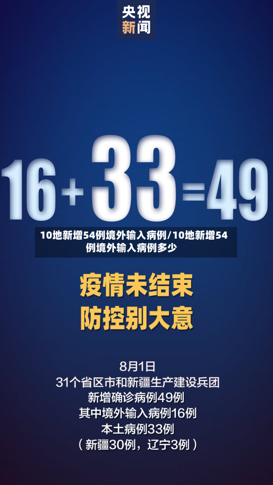 10地新增54例境外输入病例/10地新增54例境外输入病例多少-第2张图片
