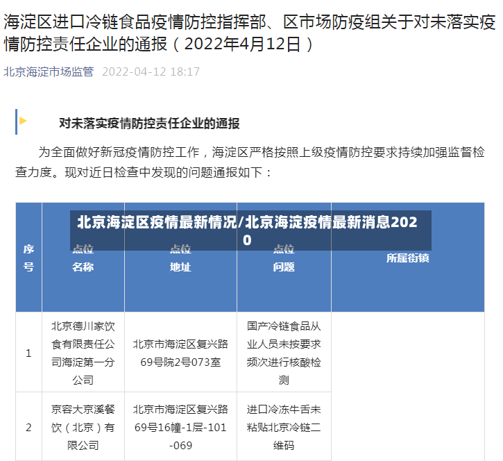 北京海淀区疫情最新情况/北京海淀疫情最新消息2020-第3张图片