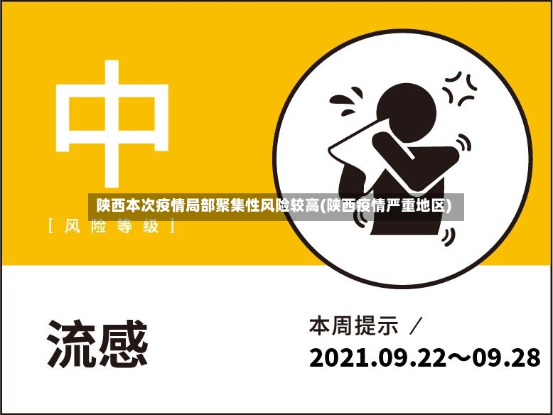 陕西本次疫情局部聚集性风险较高(陕西疫情严重地区)-第3张图片