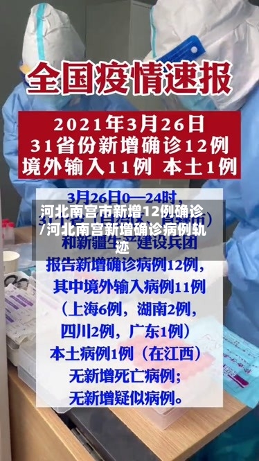 河北南宫市新增12例确诊/河北南宫新增确诊病例轨迹