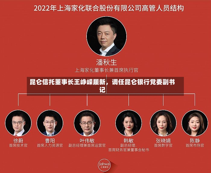 昆仑信托董事长王峥嵘履新，调任昆仑银行党委副书记-第2张图片