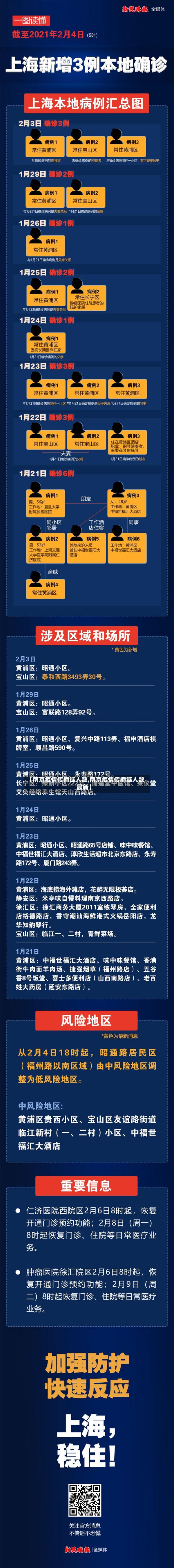 【南京疫情传播链人数,南京疫情传播链人数最新】-第2张图片