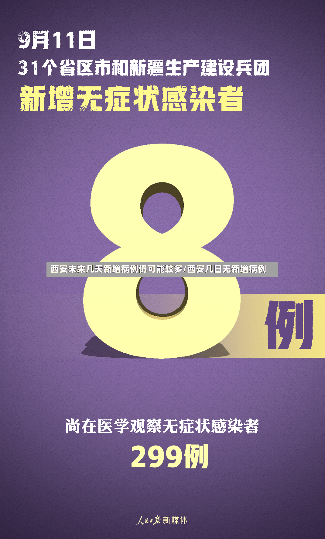 西安未来几天新增病例仍可能较多/西安几日无新增病例-第2张图片
