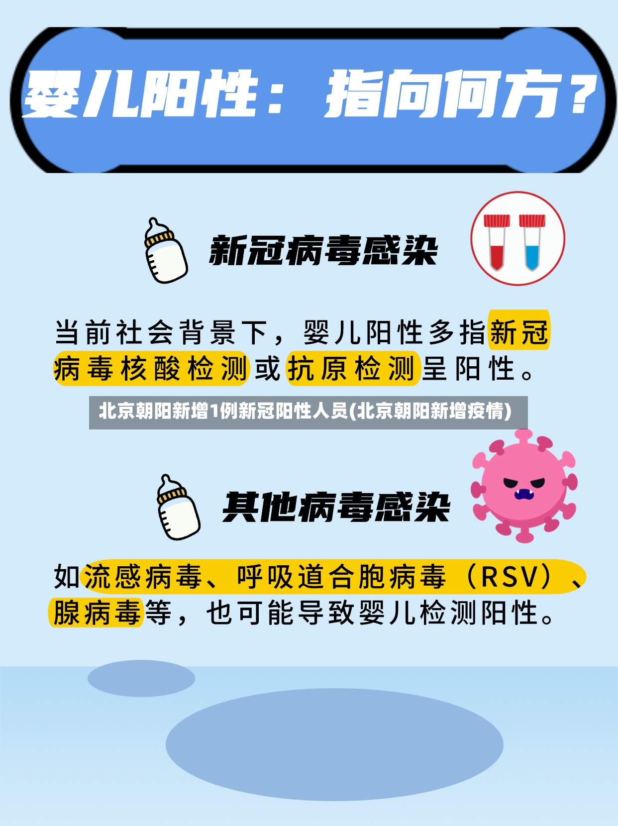 北京朝阳新增1例新冠阳性人员(北京朝阳新增疫情)