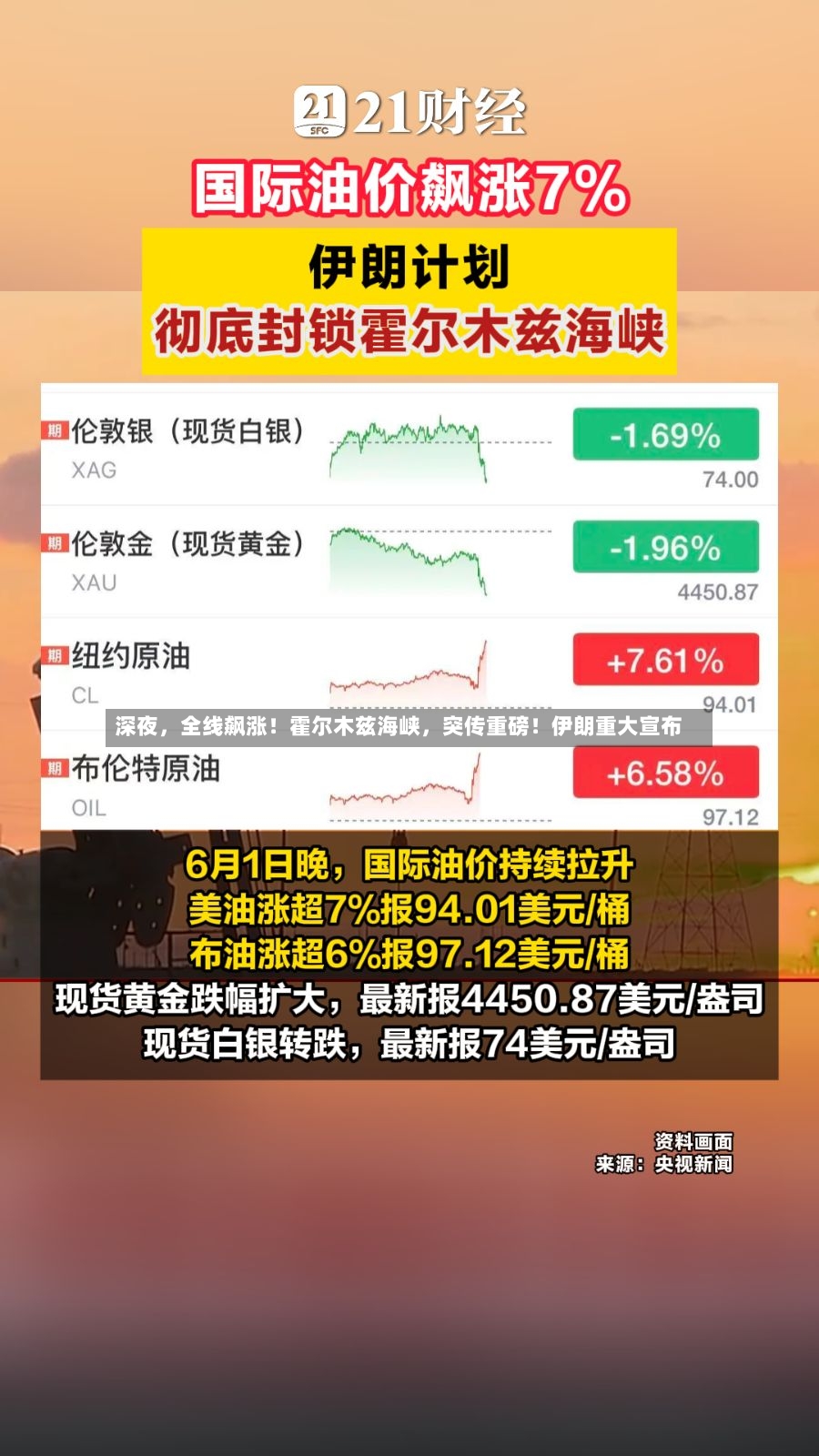 深夜，全线飙涨！霍尔木兹海峡，突传重磅！伊朗重大宣布