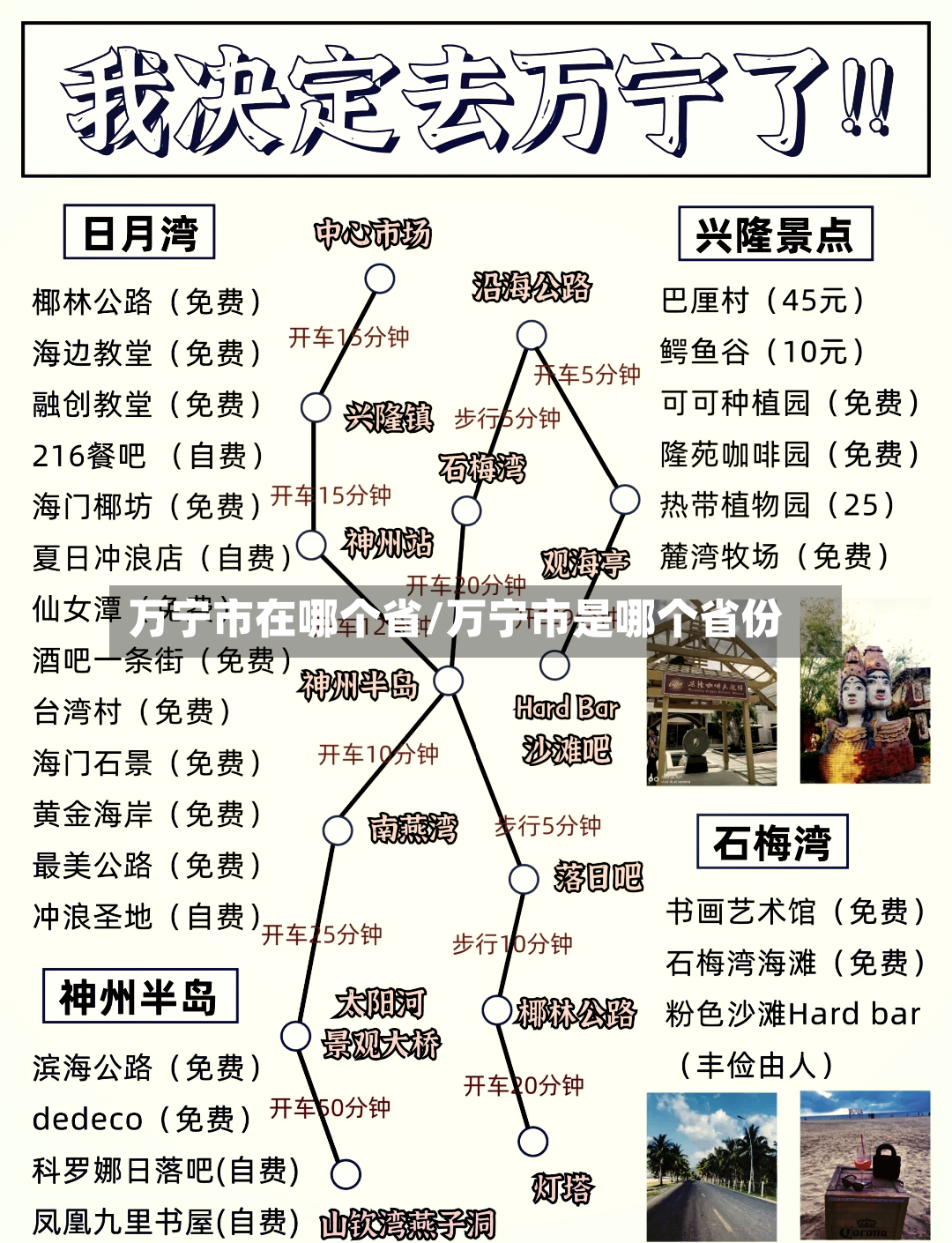 万宁市在哪个省/万宁市是哪个省份