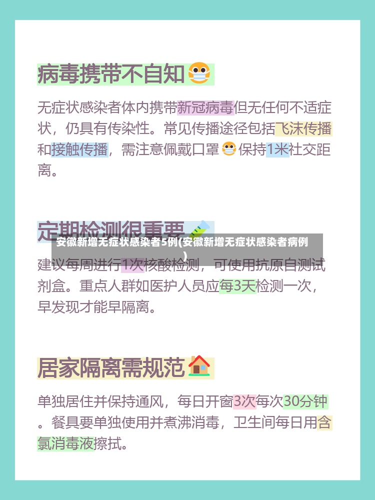 安徽新增无症状感染者5例(安徽新增无症状感染者病例)-第2张图片