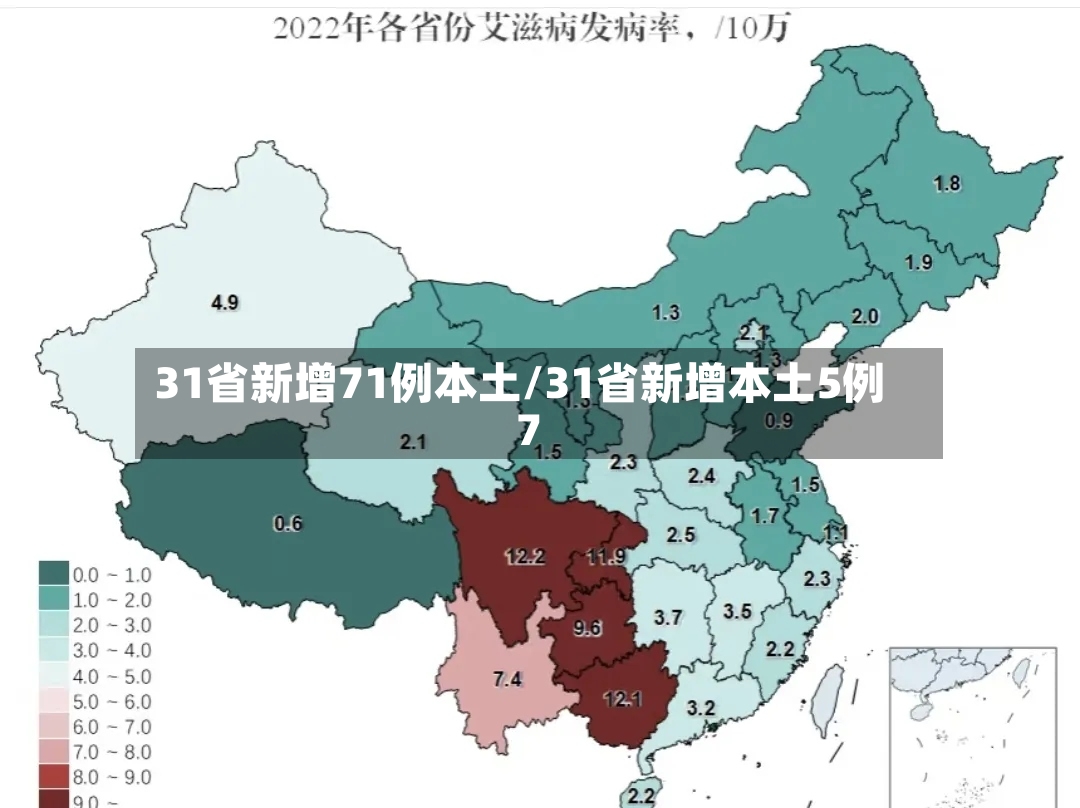 31省新增71例本土/31省新增本土5例7-第3张图片