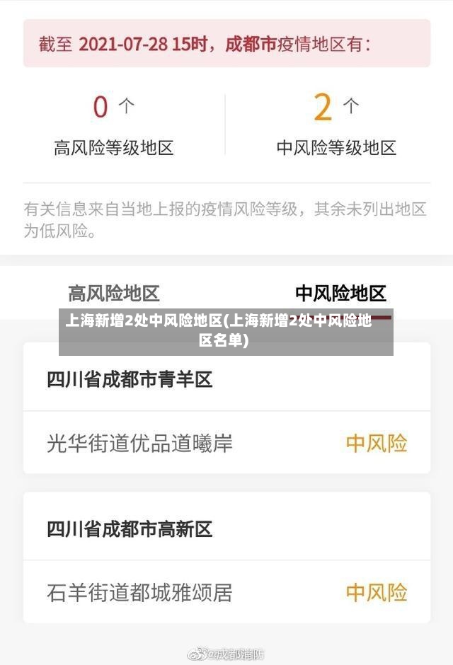 上海新增2处中风险地区(上海新增2处中风险地区名单)-第2张图片