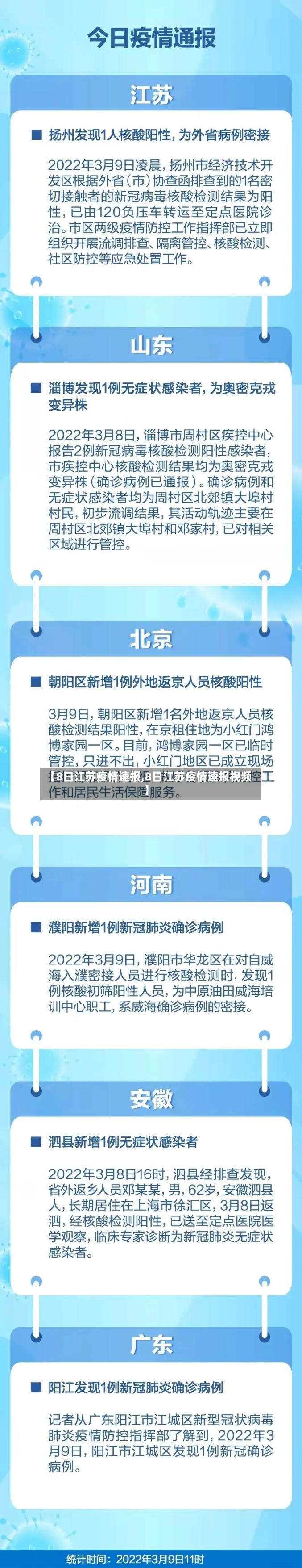 【8日江苏疫情速报,8日江苏疫情速报视频】-第2张图片