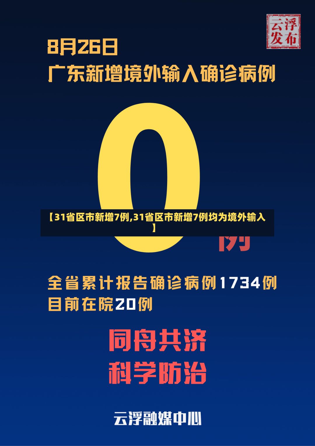 【31省区市新增7例,31省区市新增7例均为境外输入】