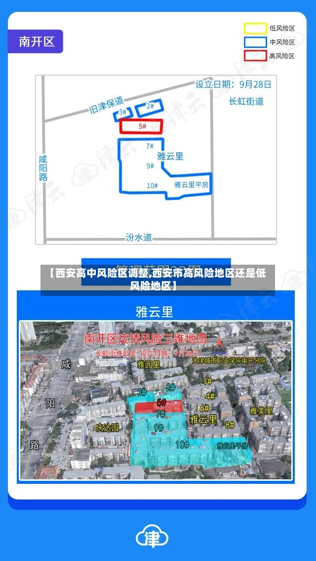 【西安高中风险区调整,西安市高风险地区还是低风险地区】