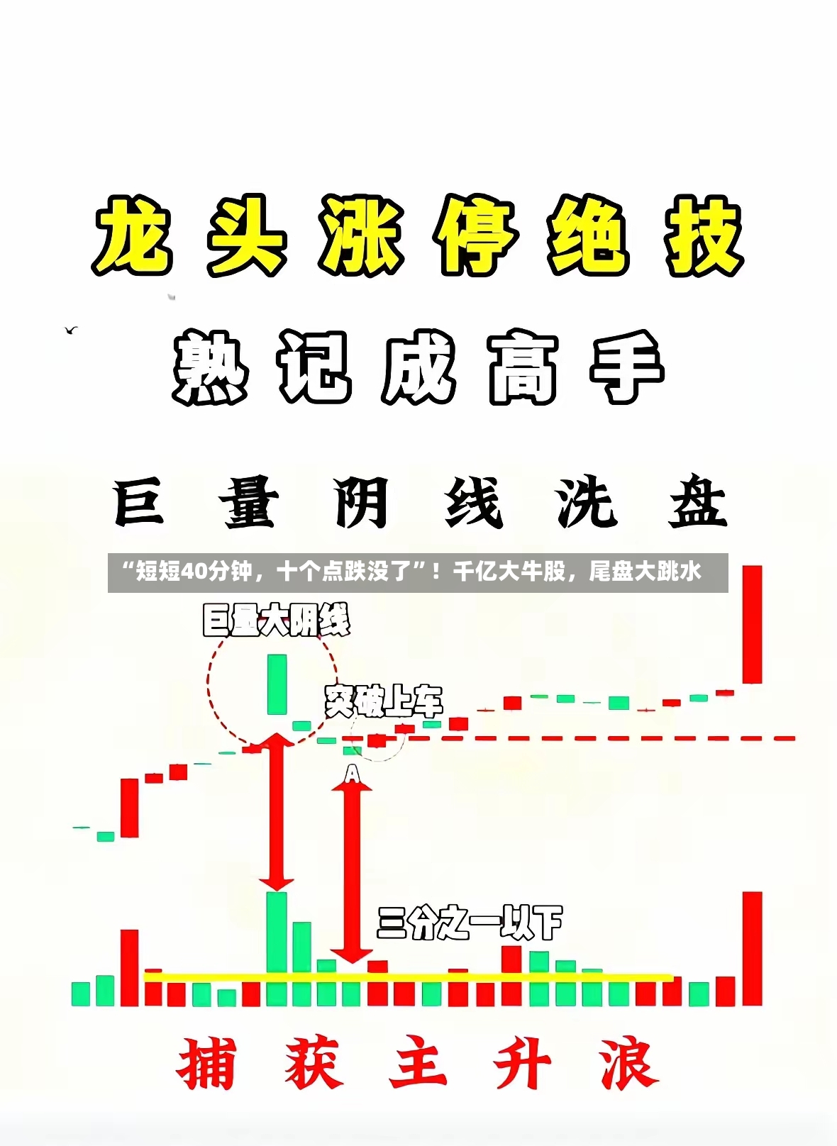“短短40分钟，十个点跌没了”！千亿大牛股	，尾盘大跳水-第2张图片