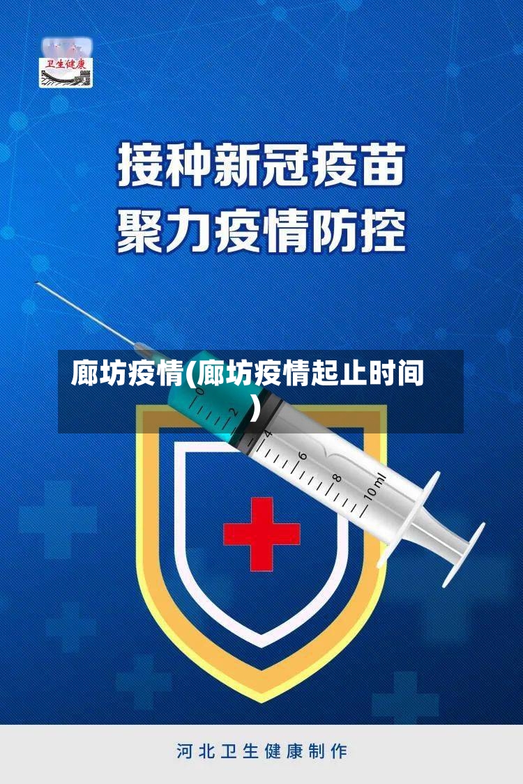 廊坊疫情(廊坊疫情起止时间)-第2张图片