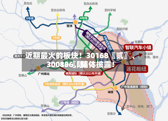 近期最火的板块！30168〖贰〗	、30080〖陆〗、300136，集体披露！-第3张图片